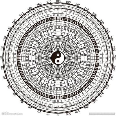2026年提升财运的8个简单方法