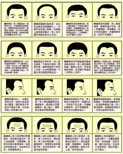 女宝宝起名禁忌全解析：7个不可忽视的要点