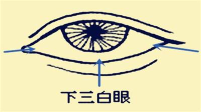 如何快速开运？最有效的9个技巧