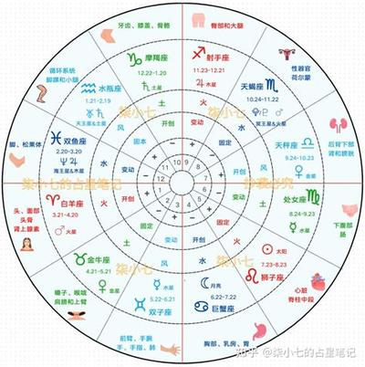 周公解梦：梦见怀孕的8种含义