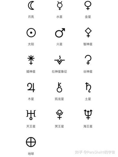 2025年梦见掉牙全新解读：吉凶详解