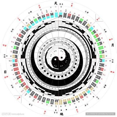 梦见生孩子是什么意思？周公解梦详细解析