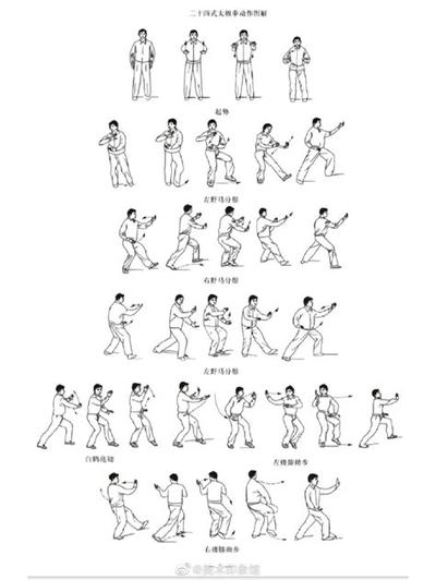 易经需卦在学习中的应用与启示