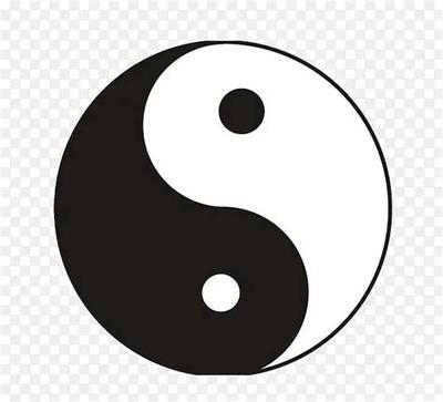 易经入门：六十四卦的基本概念